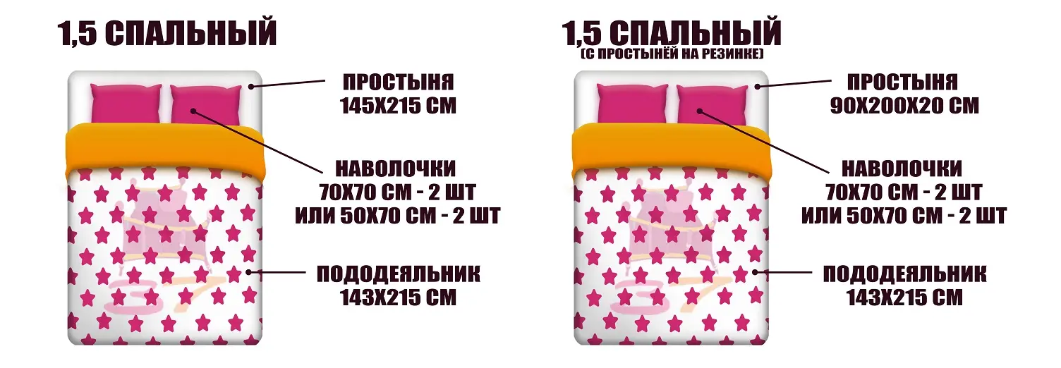 сколько метров ткани нужно на полуторный комплект постельного белья Razmery Postelnogo Belya Postelnoe Bele Evro Semejnyj Komplekt Otlichiya