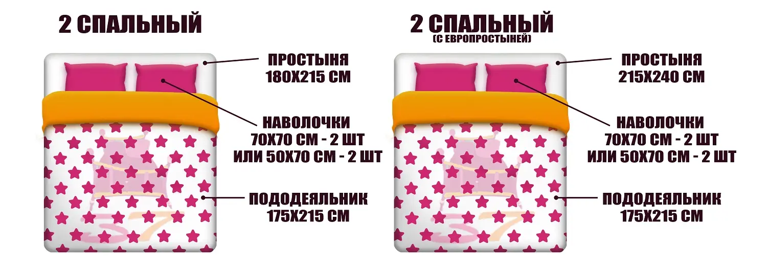razmery postelnogo belya postelnoe