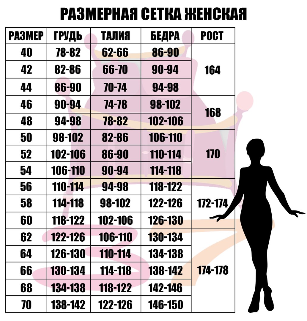 Размерная сетка женского трикотажа